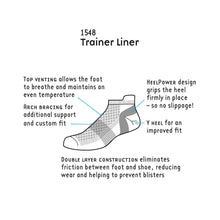 Load image into Gallery viewer, 1000 MILE MENS ULTIMATE TACTEL DOUBLE LAYER TRAINER LINER BLACK