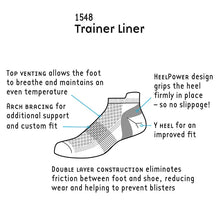 Load image into Gallery viewer, 1000 MILE LADIES ULTIMATE TACTEL DOUBLE LAYER TRAINER LINER WHITE