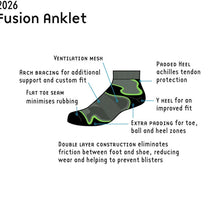 Load image into Gallery viewer, FUSION WOMENS DOUBLE LAYER ANKLET SOCK GREY/PURPLE 3.5-5