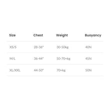 Load image into Gallery viewer, TYPHOON AMROK 50N LIFE VEST BLACK/GRAPHITE/BLUE XL-XXL