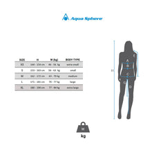 Load image into Gallery viewer, AQUASPHERE WOMENS AQUASKIN FULL SUIT 1.5MM BLACK/BLUE