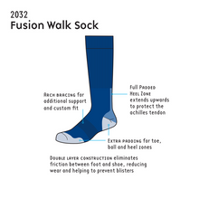 Load image into Gallery viewer, 1000 MILE FUSION DOUBLE LAYER WALKING SOCKS MERINO