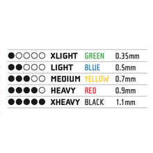 Load image into Gallery viewer, ULTIMATE PERFORMANCE RESISTANCE BANDS PACK 5 STRENGTH LEVELS