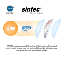 Load image into Gallery viewer, SINNER CUPU SUNGLASSES BLACK SINTEC® SMOKE LENS
