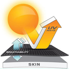 Load image into Gallery viewer, ONEILL YOUTH THERMAL LONG SLEEVE TOP(5009)