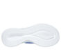 Load image into Gallery viewer, SKECHERS WOMENS ULTRA FLEX 3.0 SLIP ON PERIWINKLE
