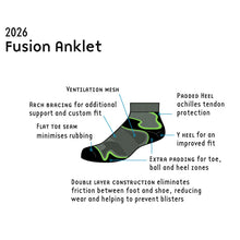 Load image into Gallery viewer, FUSION WOMENS DOUBLE LAYER ANKLET SOCK GREY/PURPLE 3.5-5
