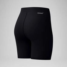 Load image into Gallery viewer, SPEEDO WOMENS ENDURANCE+ SWIM SHORT BLACK
