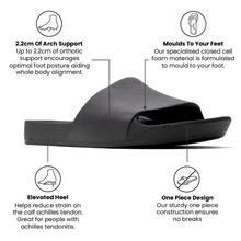 Load image into Gallery viewer, ARCHIES ARCH SUPPORT SLIDES BLACK
