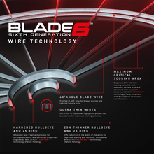 Load image into Gallery viewer, WINMAU BLADE 6 DARTBOARD - Sixth Generation
