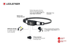 Load image into Gallery viewer, LEDLENSER  NEO 1R RECHARGEABLE HEADLAMP GREY/BLACK
