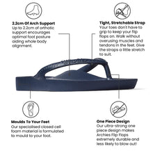 Load image into Gallery viewer, ARCHIES ARCH SUPPORT FLIP FLOPS NAVY
