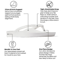 Load image into Gallery viewer, ARCHIES ARCH SUPPORT FLIP FLOPS WHITE
