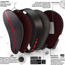 Load image into Gallery viewer, RDX F6 KARA FOCUS PADS RED
